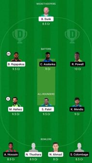GG vs KW Dream11 Fantasy Suggestion #2